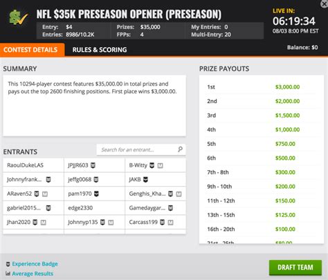 DFS 101: The Beginner’s Guide To DraftKings.